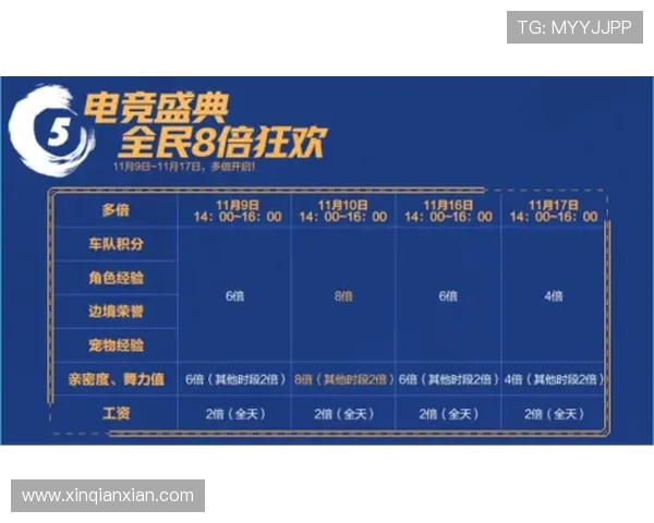 开云电竞官网开户成功后如何进行充值及游戏玩法介绍，快速入门新手指南